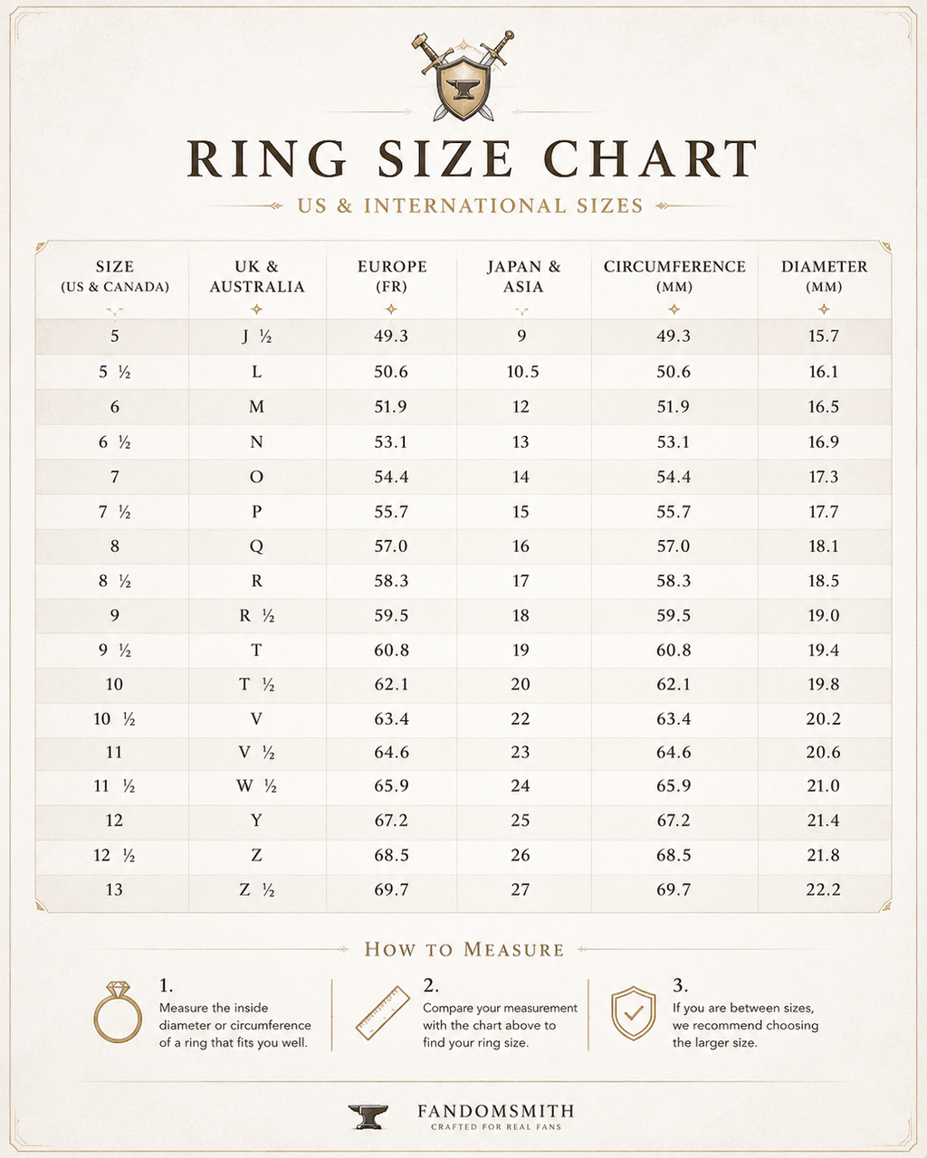 Nenya Ring of Water