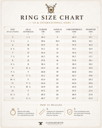 Nenya Ring of Water