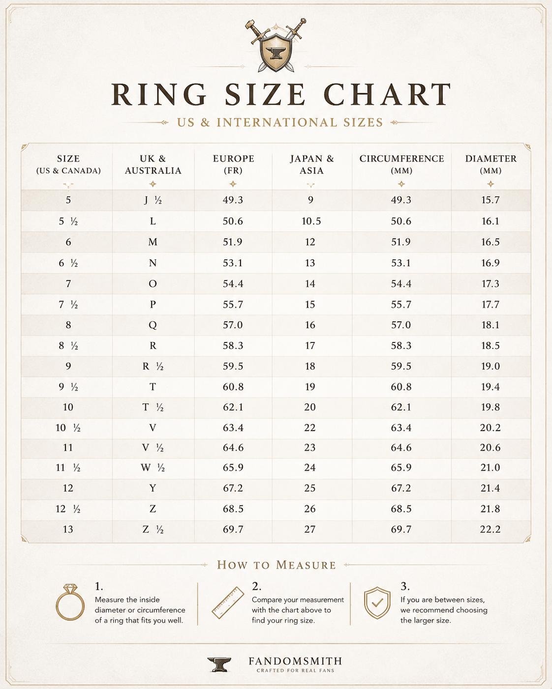 Nenya Ring of Water
